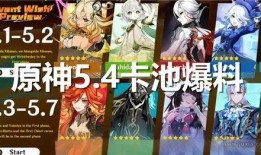 原神卡池最新爆料3.7,神秘新角色登场，元素组合再创新高
